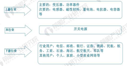 石家莊配電柜,河北配電柜,石家莊變頻柜,石家莊PLC控制柜